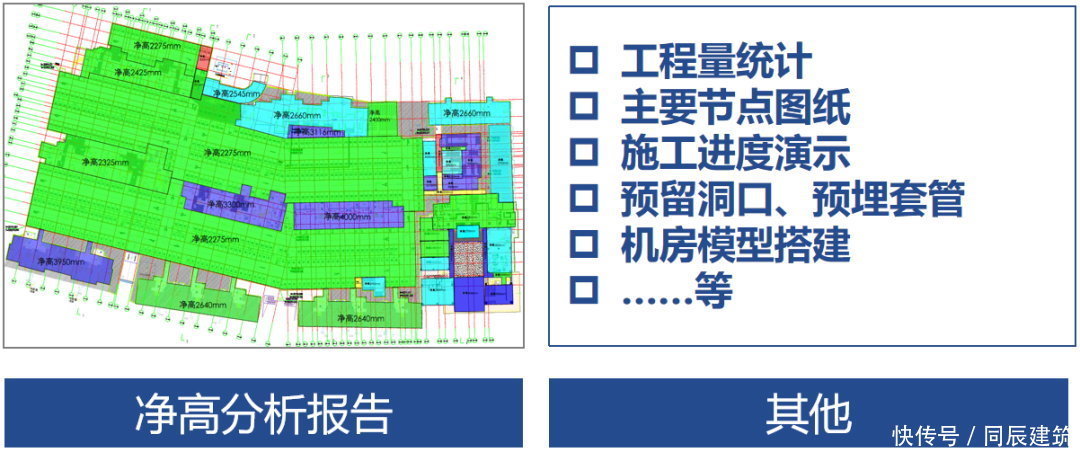 图纸|图纸质量差？设计变更多？项目工期长？帮你解决所有问题！