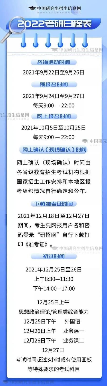 考研|2022年考研日程表和网上报名详情