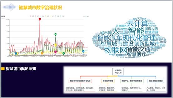 南京|剧透！第四届南京智库峰会有哪些重磅报告发布？