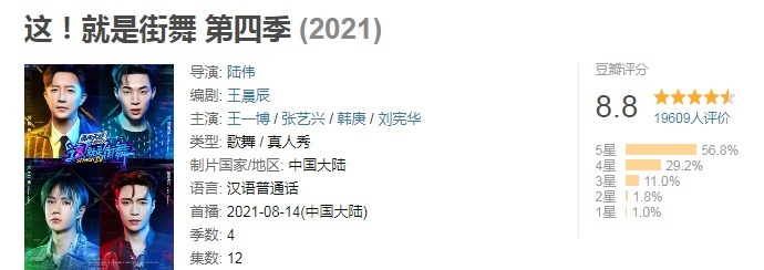 這！就是街舞|本以為改版會翻車，結(jié)果越看越上頭，《這就是街舞4》太絕了