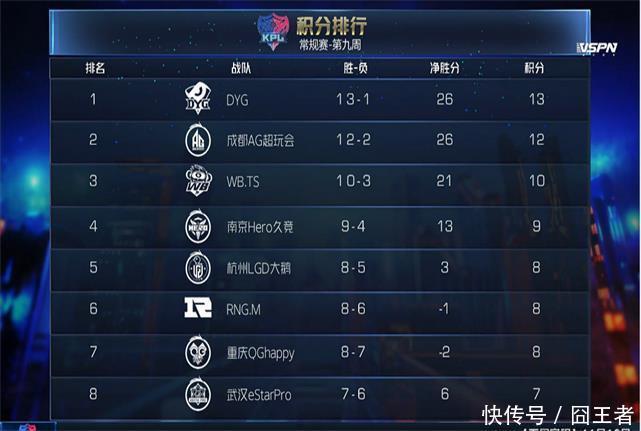 豪言|月光豪言：无所畏惧，执教AG时对DYG，TS和E星保持全胜