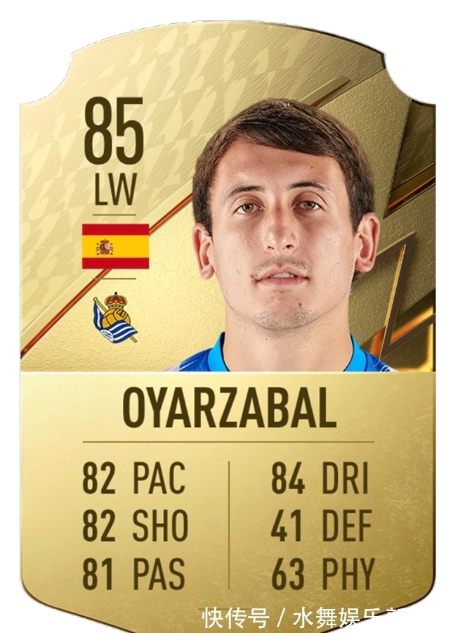 fifFIFA22西甲最佳24人：阿奎罗第八魔笛第九，第一第二让你意想不到