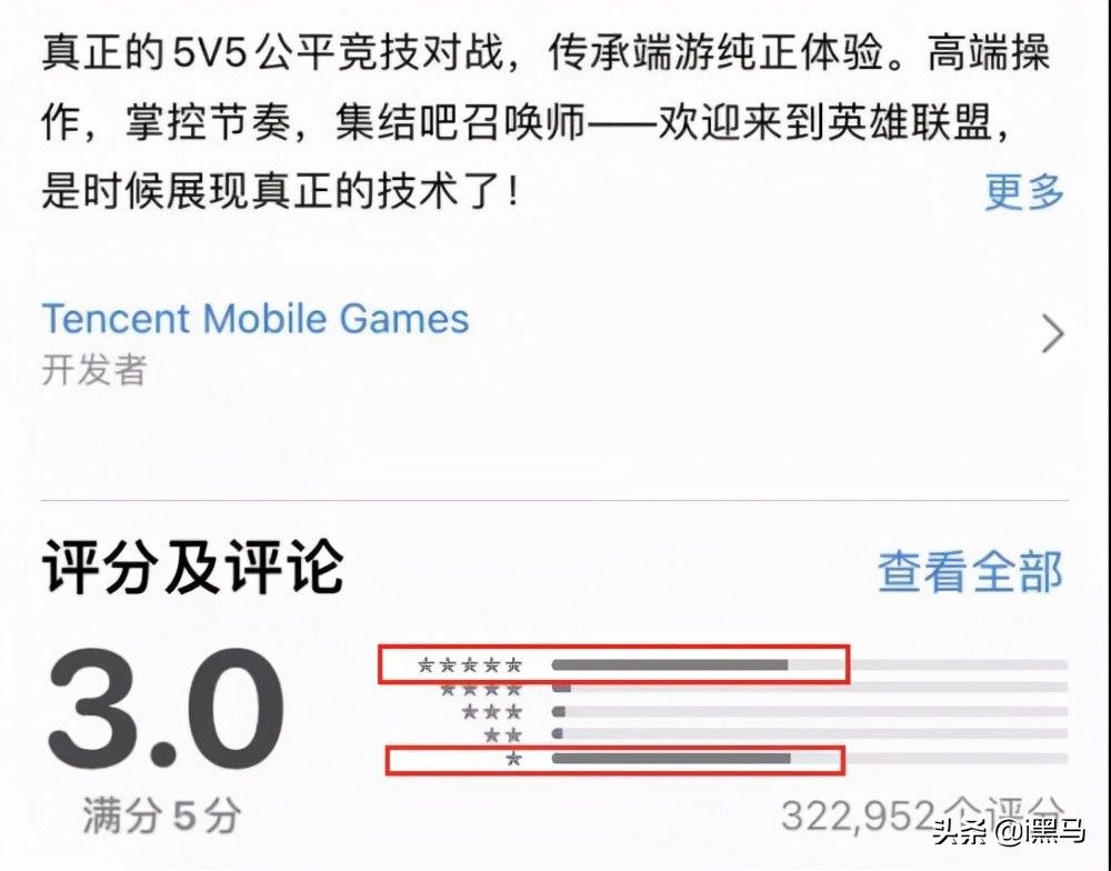 腾讯游戏|《英雄联盟》手游评分暴涨，《王者荣耀》“急”了？