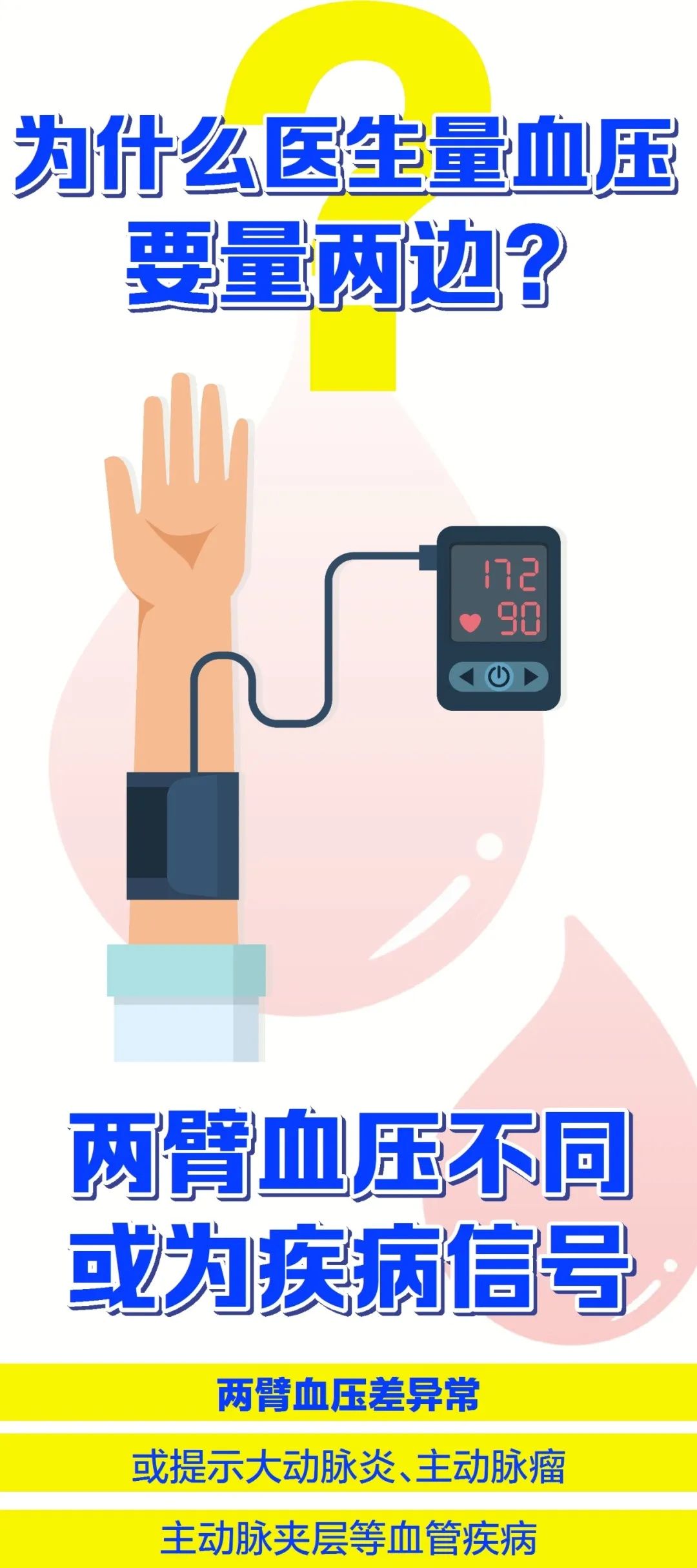 毫米汞柱|这条刷屏的信息是谣言，千万别信