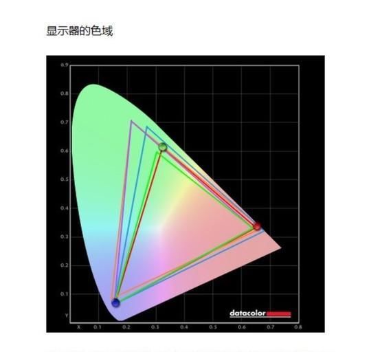 窄边框|惠普战66商用一体机AMD版评测：快速部署、稳定高效