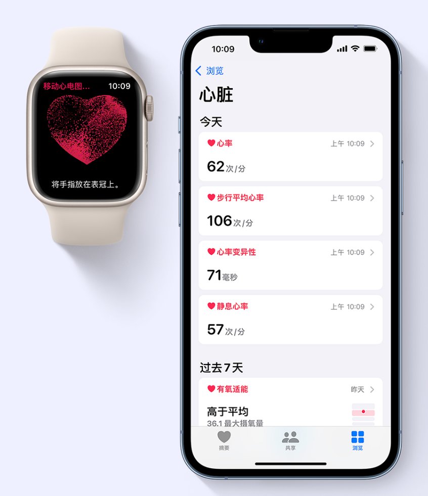 国行版|苹果 watchOS 8.3 发布，Apple Watch 国行版正式上线 ECG 功能