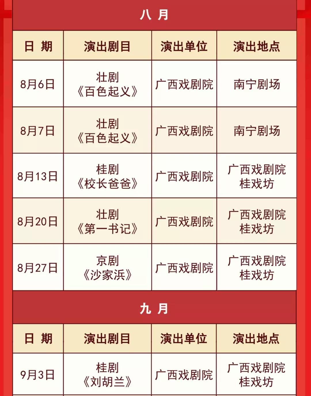 好戏|精彩好戏看不停！“永远跟党走”庆祝中国共产党成立100周年广西优秀舞台艺术作品展演活动开启