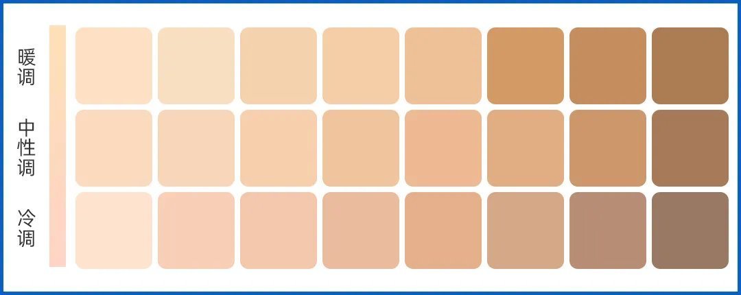 色号 真人实测16款粉底液,从59.9元到950元,这次都测全了