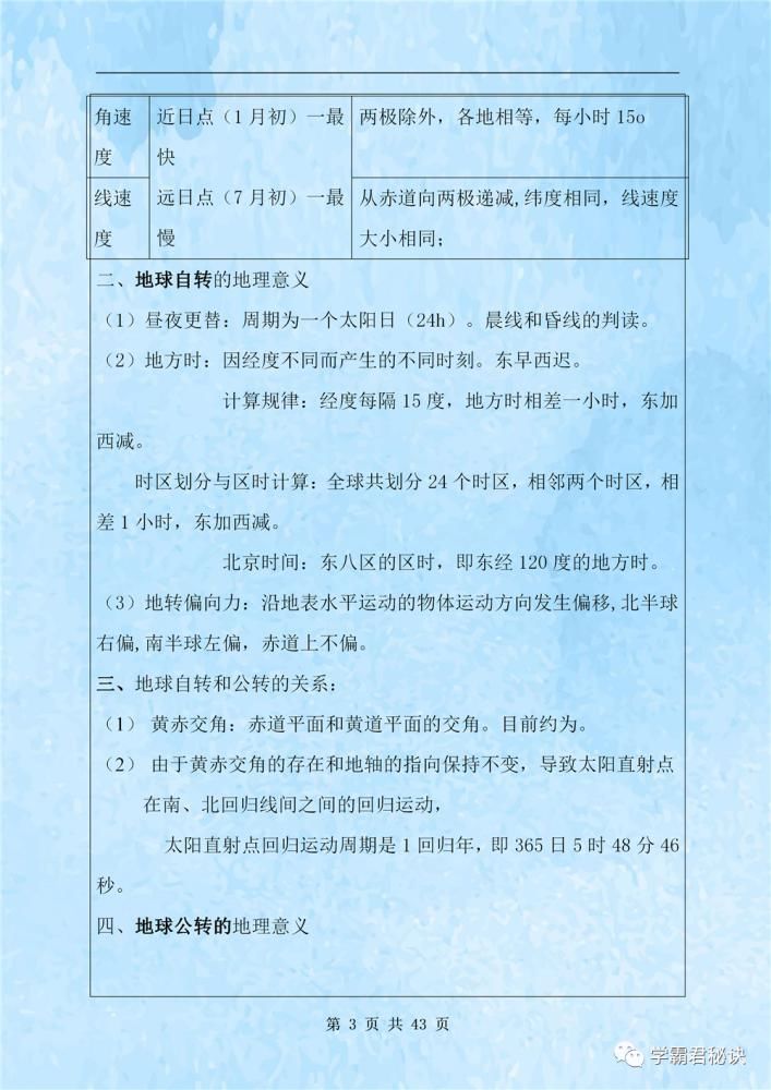 测试|高中地理学业水平测试复习提纲，高中生必看，全都是考试重点！