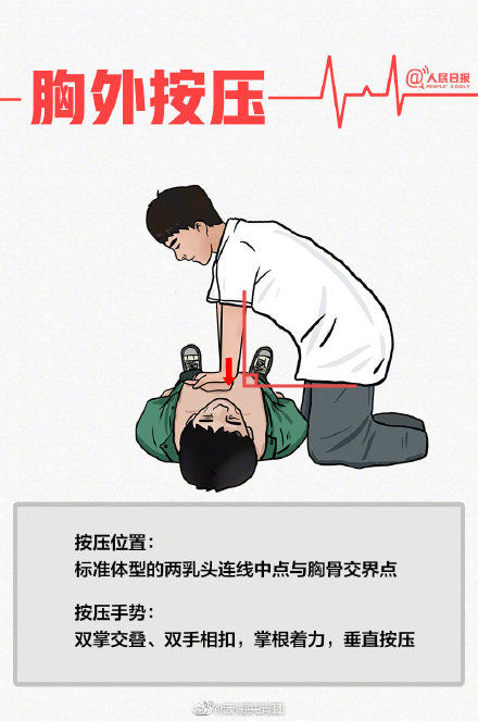 李毅刚|扑出死神的射门！拯救埃里克森，紧急心肺复苏你也需要了解