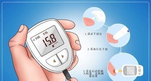 视网膜病变|糖尿病的元凶终于找到了,远离糖尿病,五种食物最好撤下餐桌