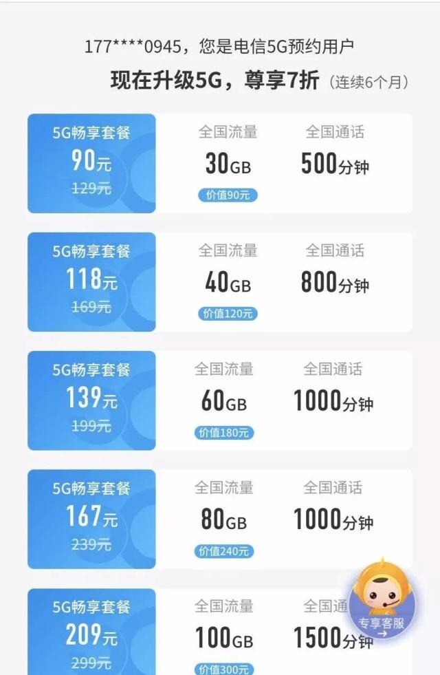 中国电信|从不降价到降价!当三大运营商遇上民营运营商后,终于急了
