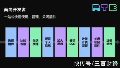 sdk|继FPA、K歌房后 声网发布融合CDN直播等系列新品 拓宽RTE产品边界