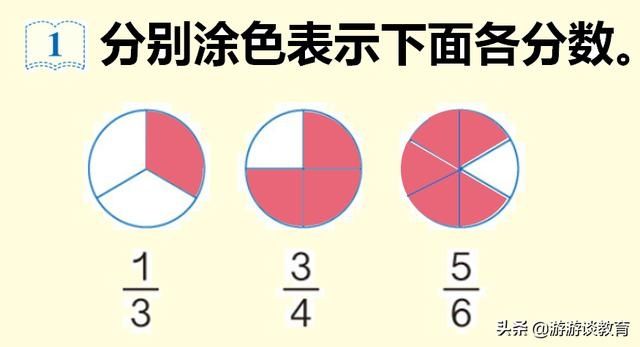 五下数学：真分数和假分数，学生错题有5处，细节也不能忽视