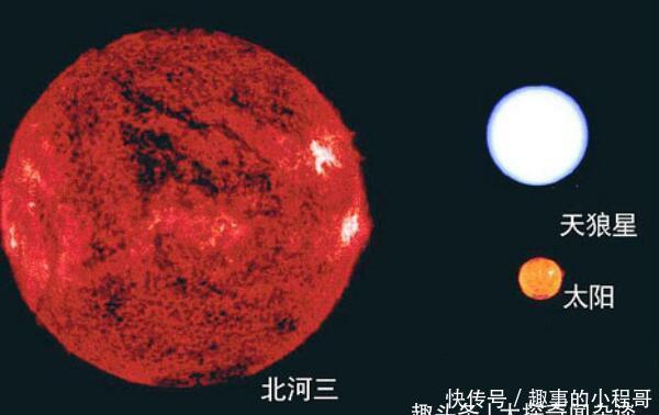 宇宙 宇宙中比太阳还大的星球被发现，地球与它相比小如尘埃，画面震撼