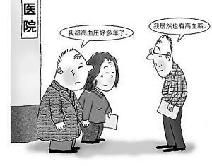 高脂蛋白血症|有7种表现可能血脂高了,医生提醒7项措施做好,保证血管顺畅