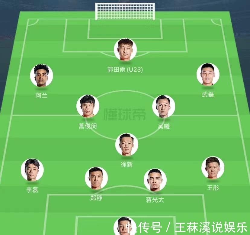 沙特队|李霄鹏国足首发浮现!鲁能帮领衔,主打传中+防反,4轮有望拿8分