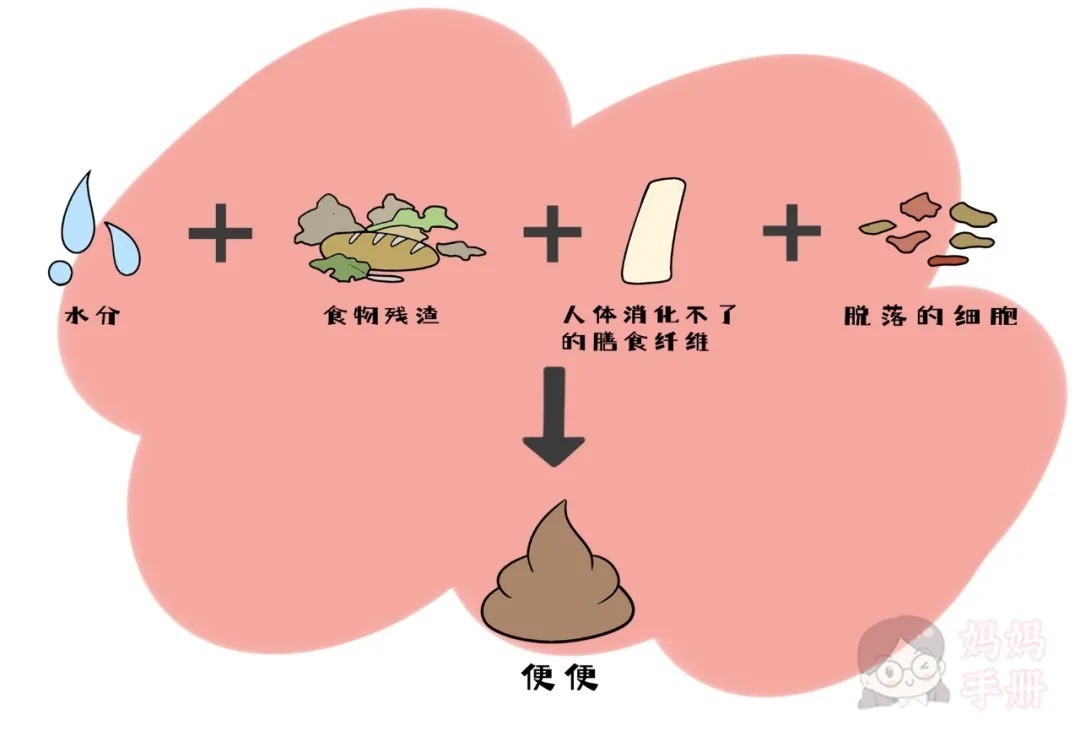 母乳|wenno:伤孩子最深的,往往是这几种喂养,多数父母第一个就中!