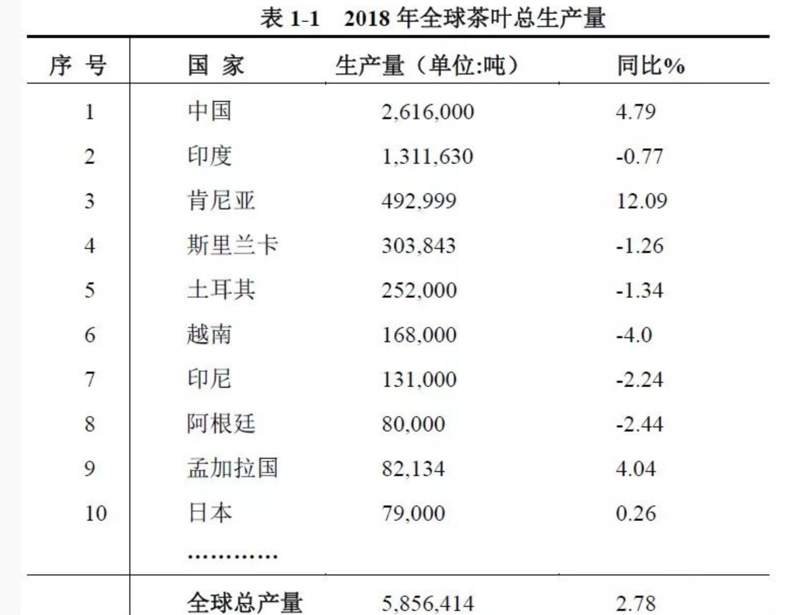 饮茶|印度茶VS中国茶，印度人喝茶到底有什么不同？