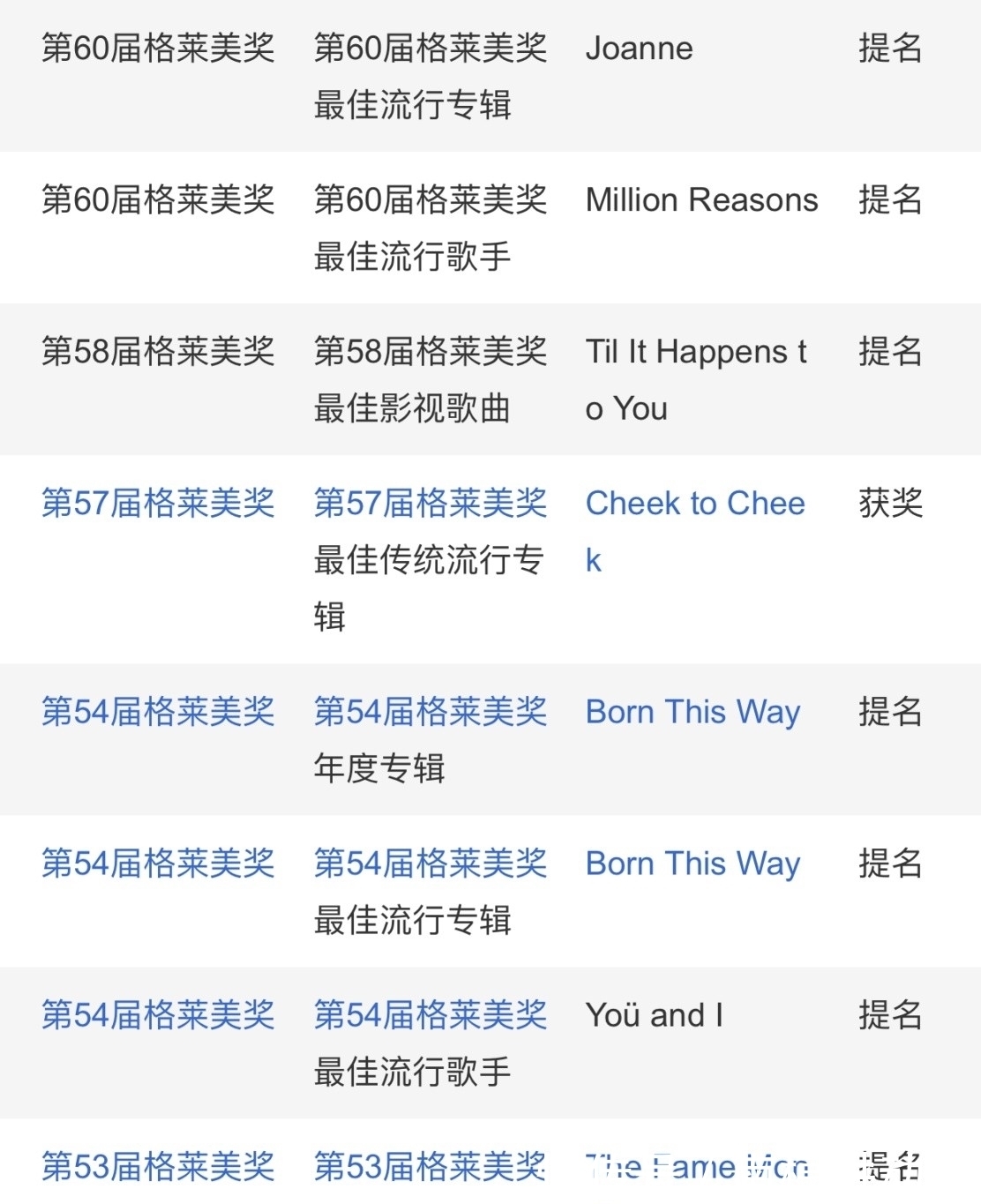 中國好聲音|“巨星”吳莫愁:從1.3億代言費,到縣城街頭賣唱,她經(jīng)歷了什么