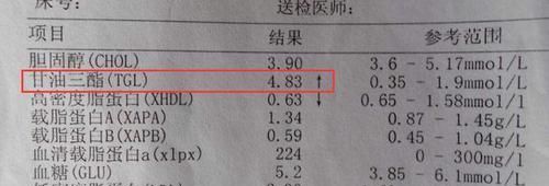  油脂|甘油三酯高于2.26怎么办？3方法坚持一个月，血管油脂全都清