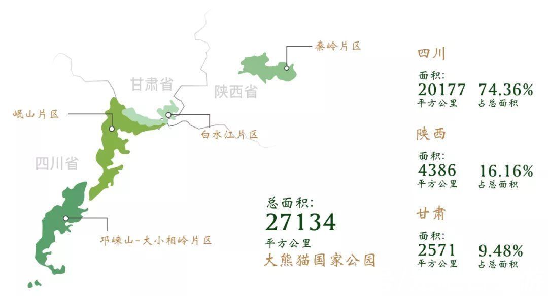 三江源|来了！14亿中国人的国家公园，23万平方公里的世界宝藏