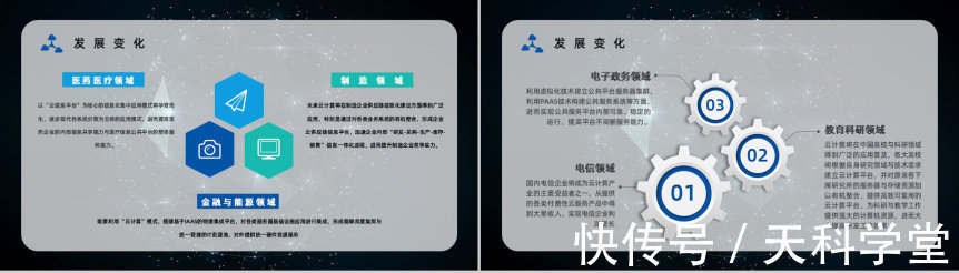 云计算|互联网大数据信息云计算产品业务介绍工作汇报PPT模板