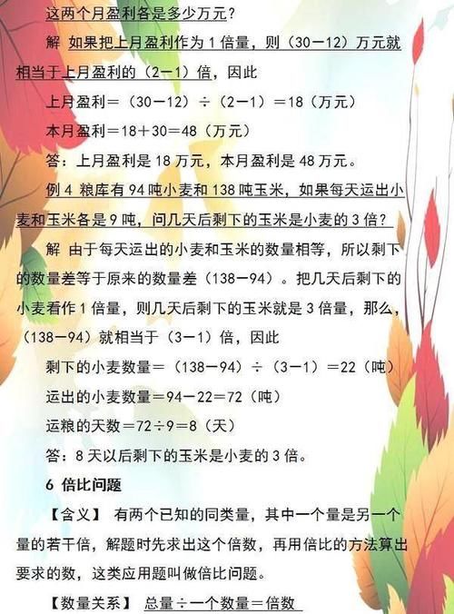 满分|数学老师坦言：这套小学经典应用题详解！吃透再笨也能拿满分