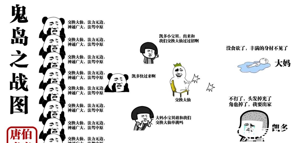 果實|海賊王交換果實,肉盾凱多只能排第二,行走的阿拉丁神燈。