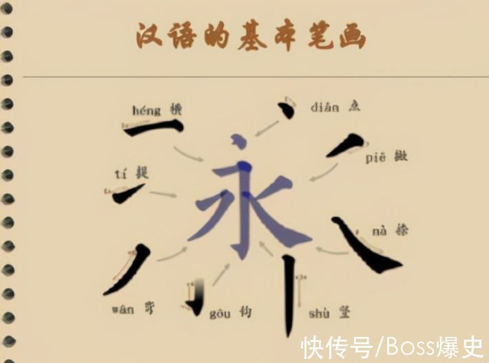 缺陷@中国汉字有三大缺陷?罗素在中国考察一年,为何得出这样的结论?