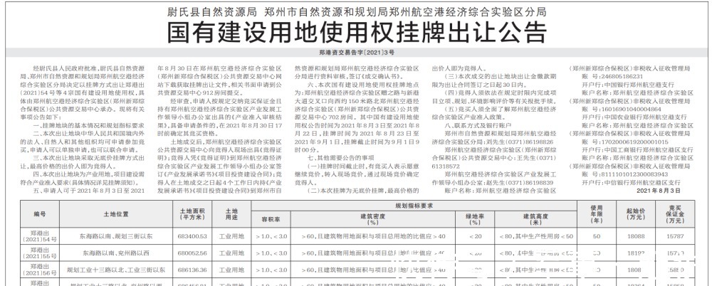 郑州|起拍价7.27亿元，郑州4宗约4104亩工业用地挂牌出让