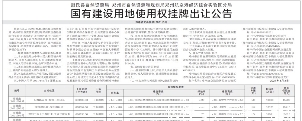 郑州|起拍价7.27亿元,郑州4宗约4104亩工业用地挂牌出让