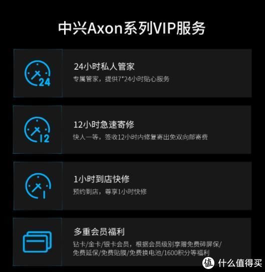 除了屏下摄像黑科技，性价比也超高的：中兴Axon 30 5G手机