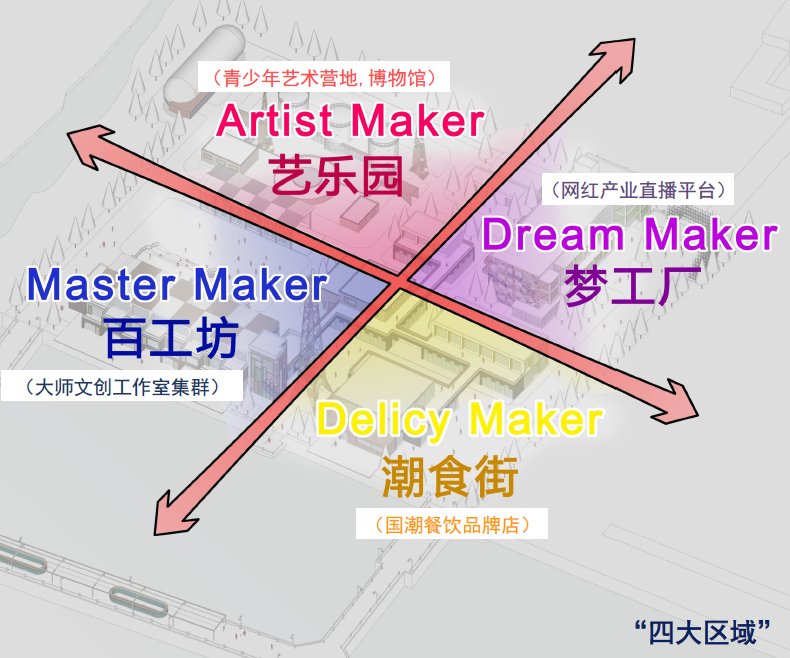 去处‖老工业厂房迎新生，闵行黄浦江畔将添网红打卡地