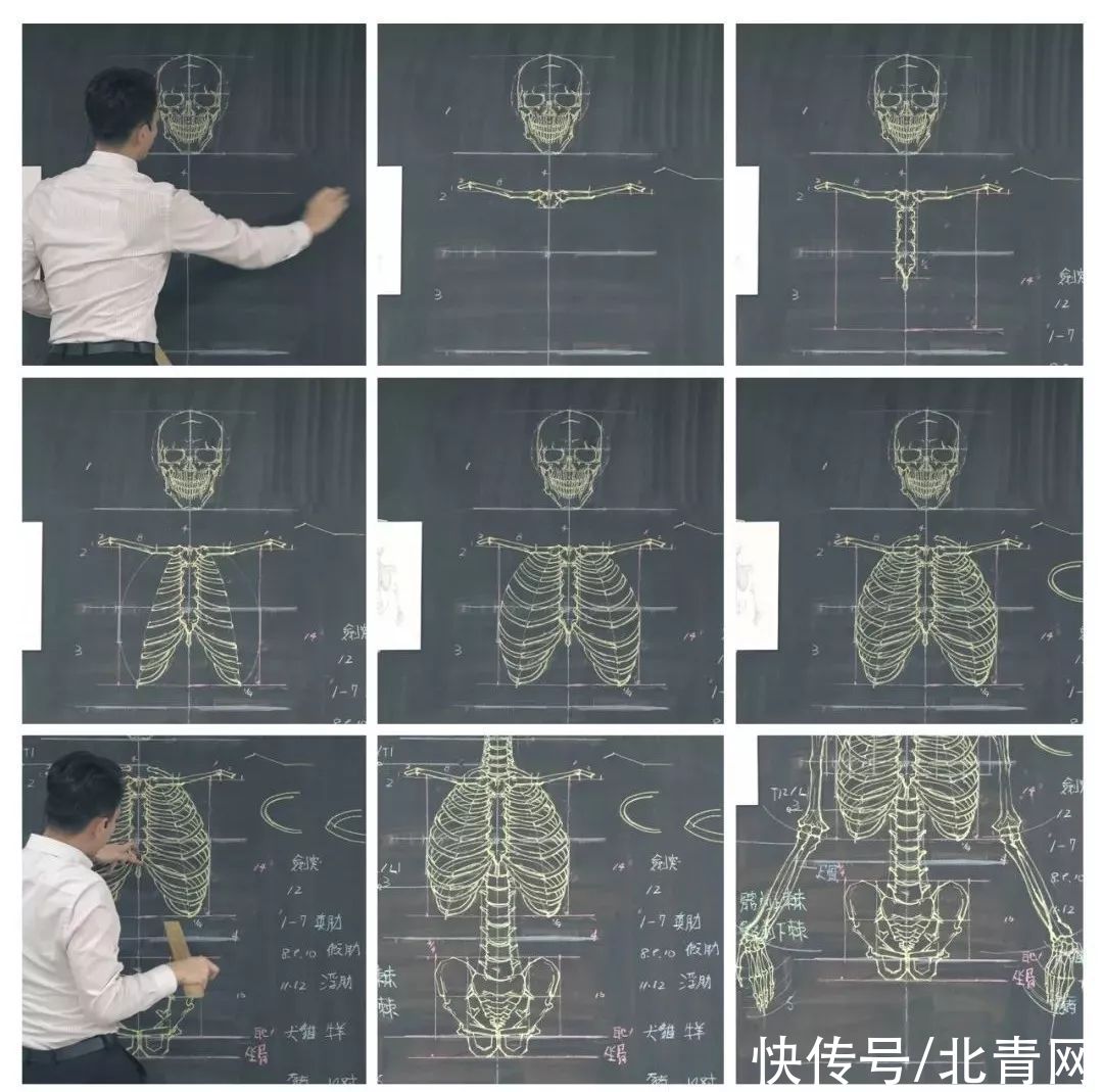 四渡赤水|这样的板书绝了！网友：真心舍不得擦