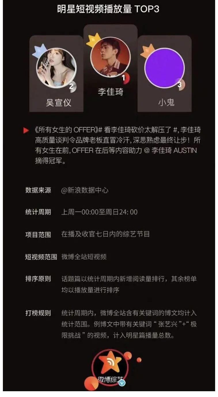 消费者|双十一正式拉开序幕，李佳琦与直播电商的进化