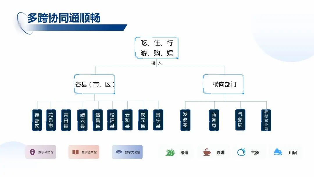 gt|丽水的“小红书”来咯！