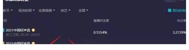 节目|中餐厅第五季，丁真听不懂普通话，龚俊是替补，节目播出满屏尴尬