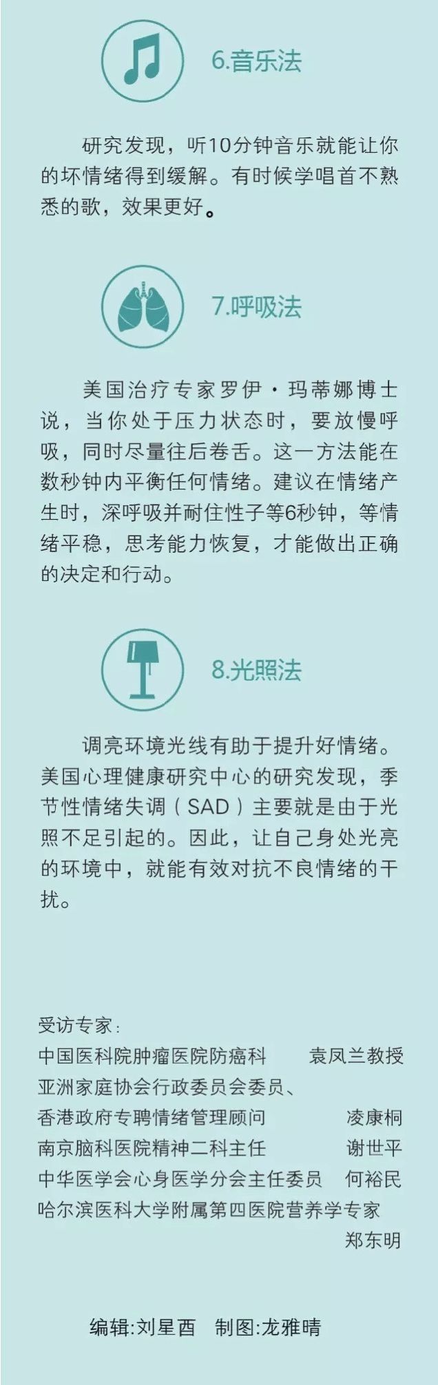 心理健康|【人民公安为人民●心理健康篇】教你8招踢走负能量