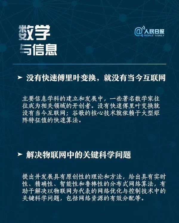 数学到底有多重要?听听人民日报怎么说