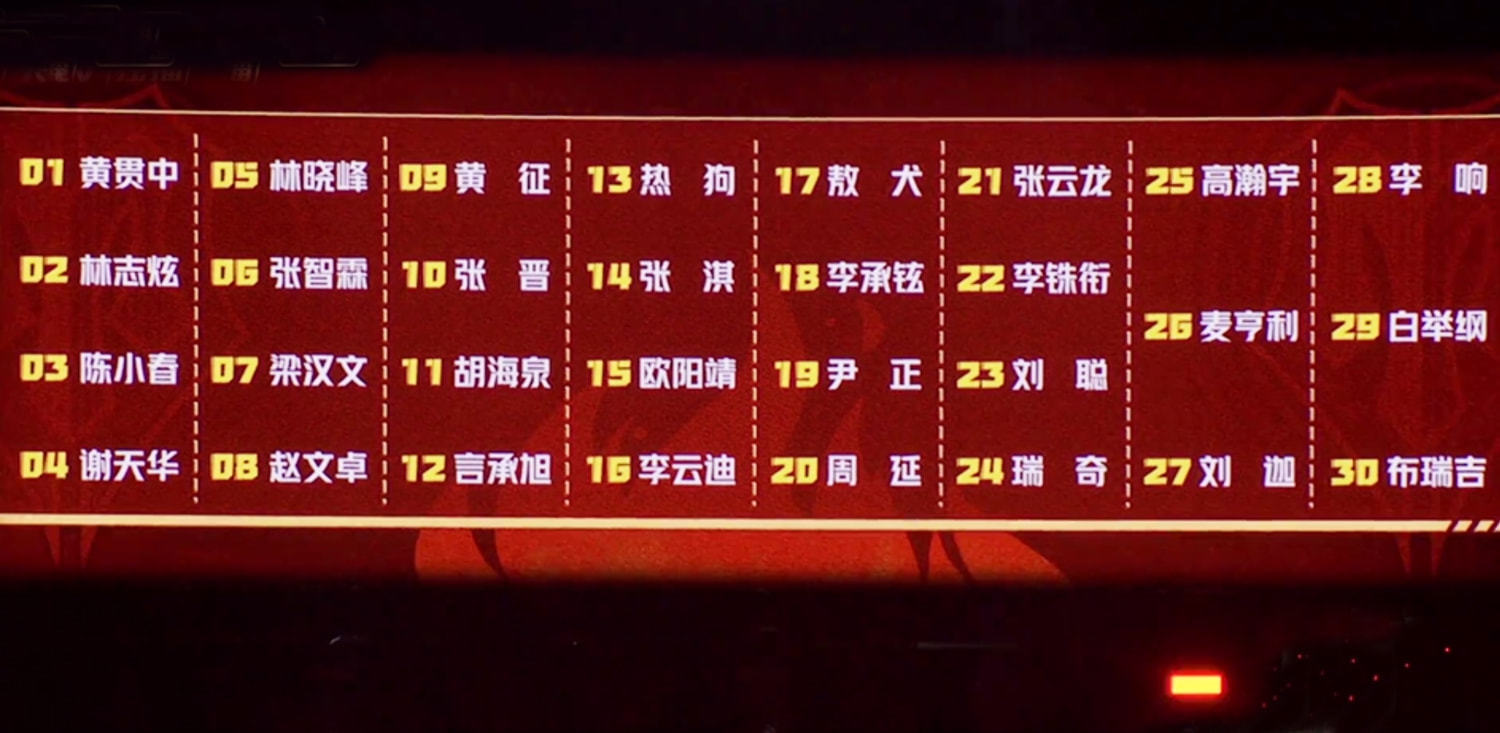 李承鉉|《哥哥》的5大贏家：2人成黑馬，2人商務(wù)接到手軟，1人躺贏進(jìn)決賽