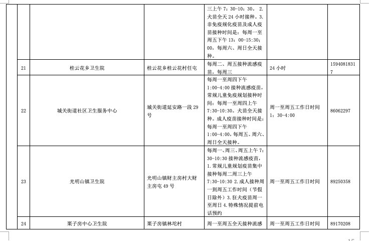 新冠肺炎|重磅！大连这些人免费