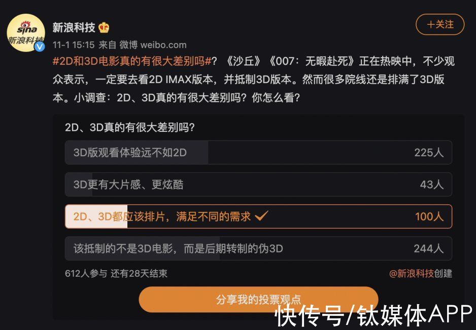 3d|3D退潮，《沙丘》、《007》有影院只排2D版：民心所向？