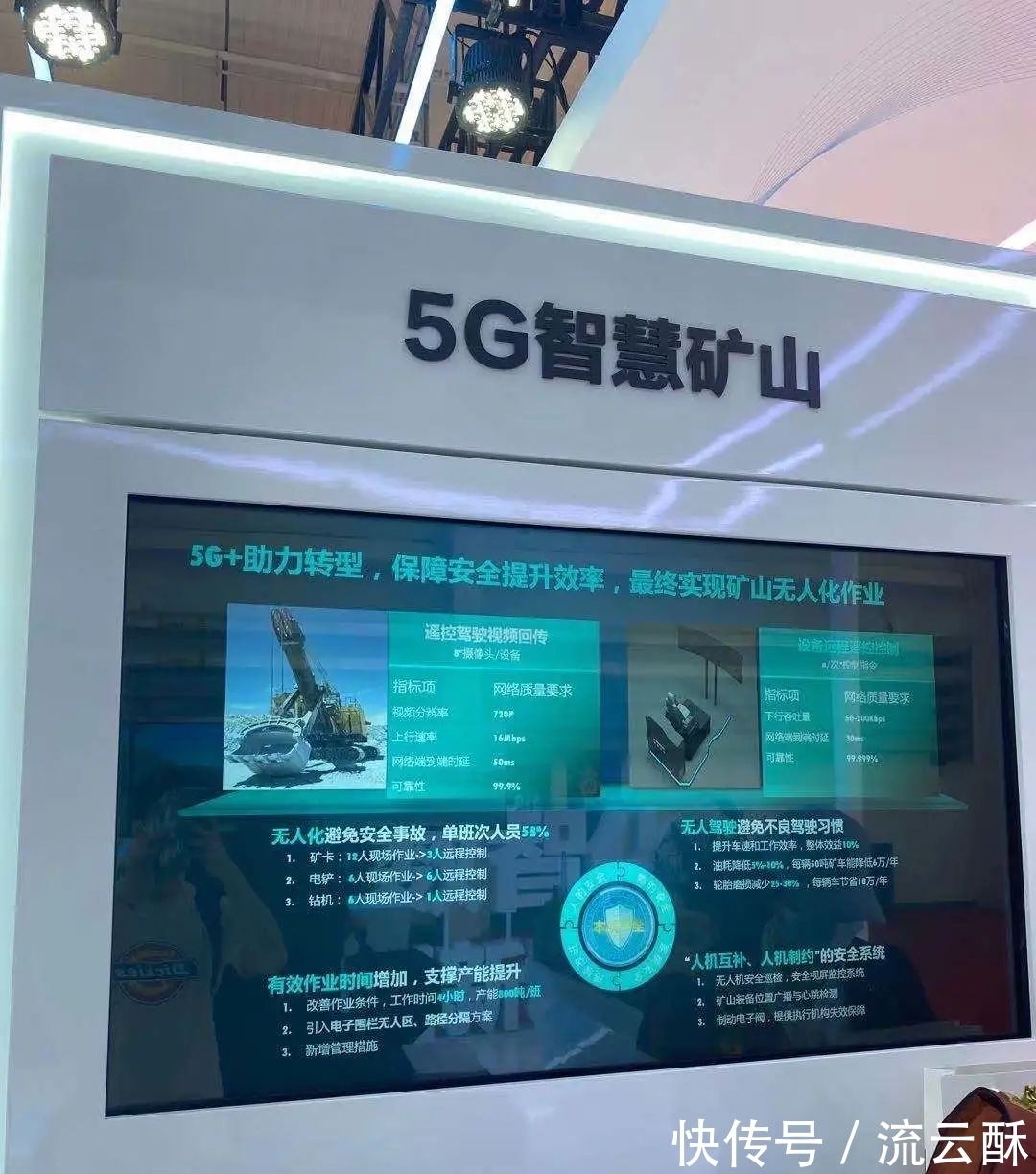华为|华为鸿蒙操作系统产业级商用第一枪打响,为何瞄准矿山行业?