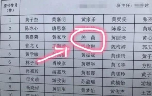 取名|爸爸给儿子取名“言朗”,还沾沾自喜,妈妈冷笑:瞅瞅你姓啥