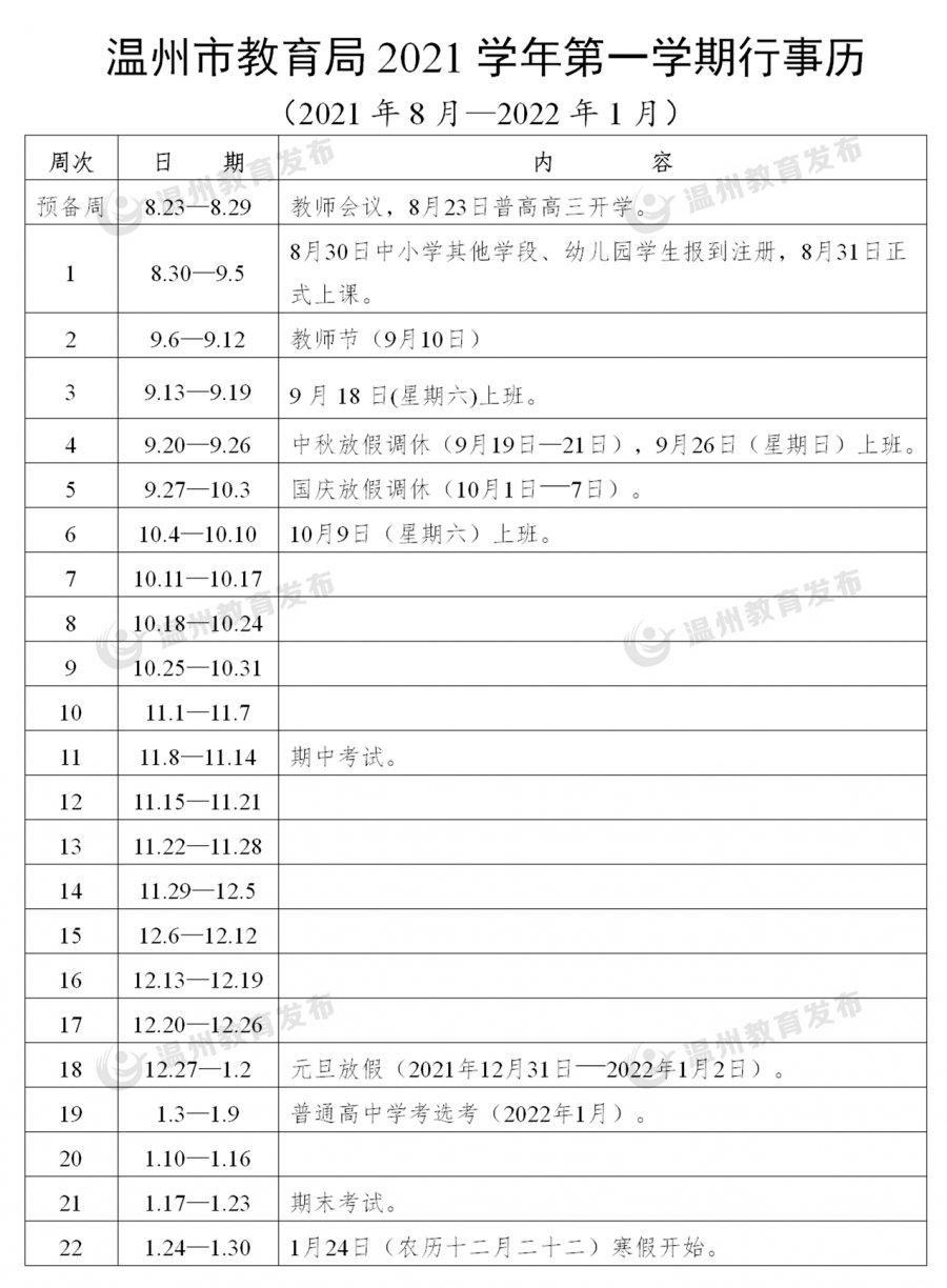 永嘉|今天，永嘉正式上课！新学期有什么变化？什么时候放寒假？