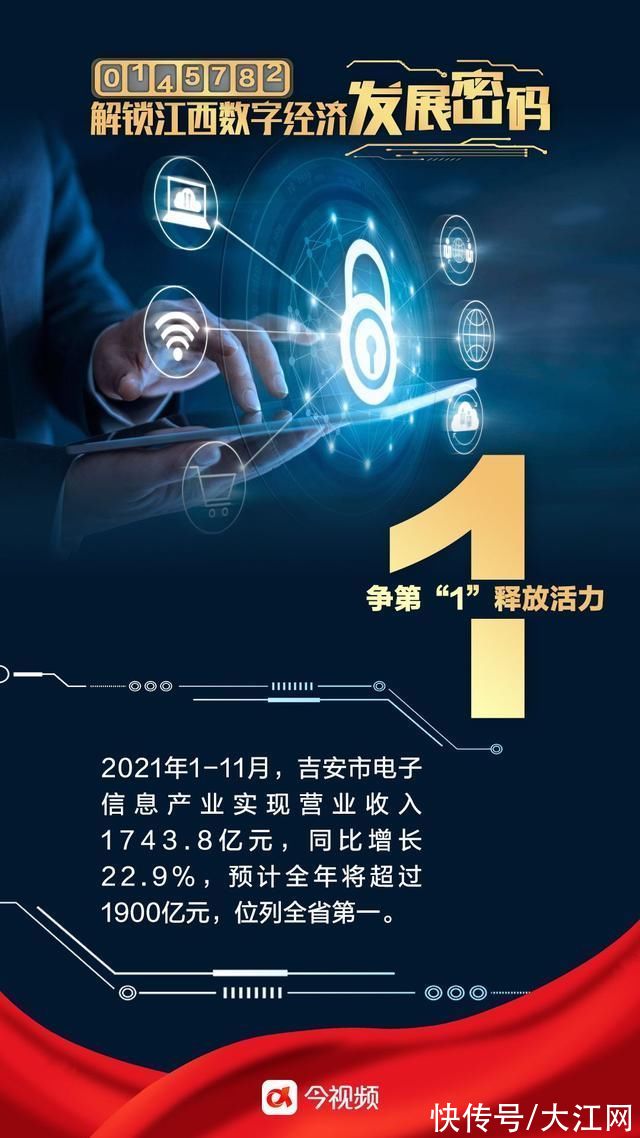 数字经济|0145782:解锁江西数字经济发展密码