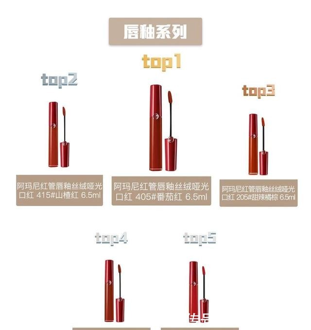 兰蔻 定制链季度产品榜单——彩妆篇!