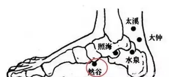 嘴唇干裂，不是因为缺水，艾灸调理方法！