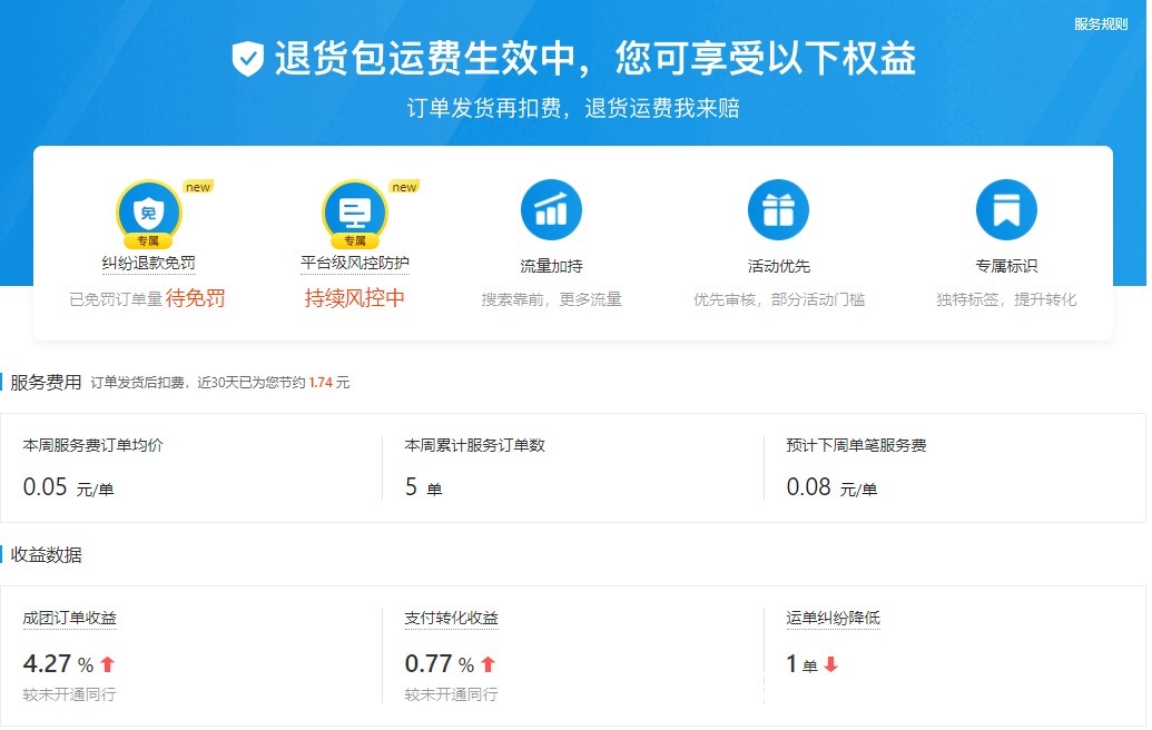 介入率|拼多多开店的退货包运费
